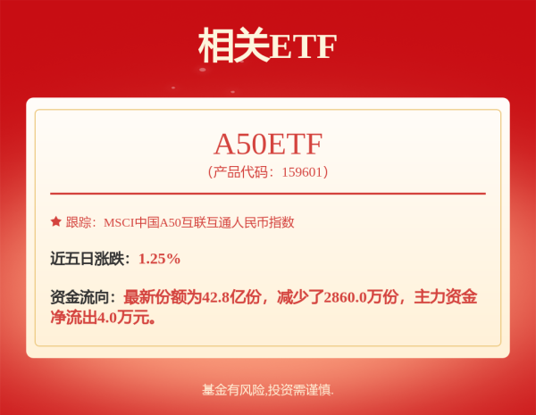 财汇盈 宁德时代在石家庄聊城成立新公司