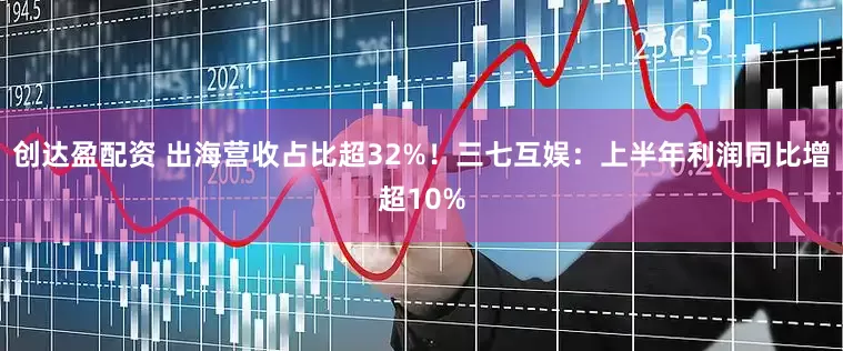 创达盈配资 出海营收占比超32%！三七互娱：上半年利润同比增超10%