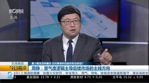 金来源 王荣奎：科技方向催化多成新增资金主赛道 值得关注